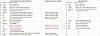 who here has done FULL 4L80E swap with 4L80E tune and wiring changes on 2009 Silvi???-2009-silverado-4l80e-adapter-harness.jpg