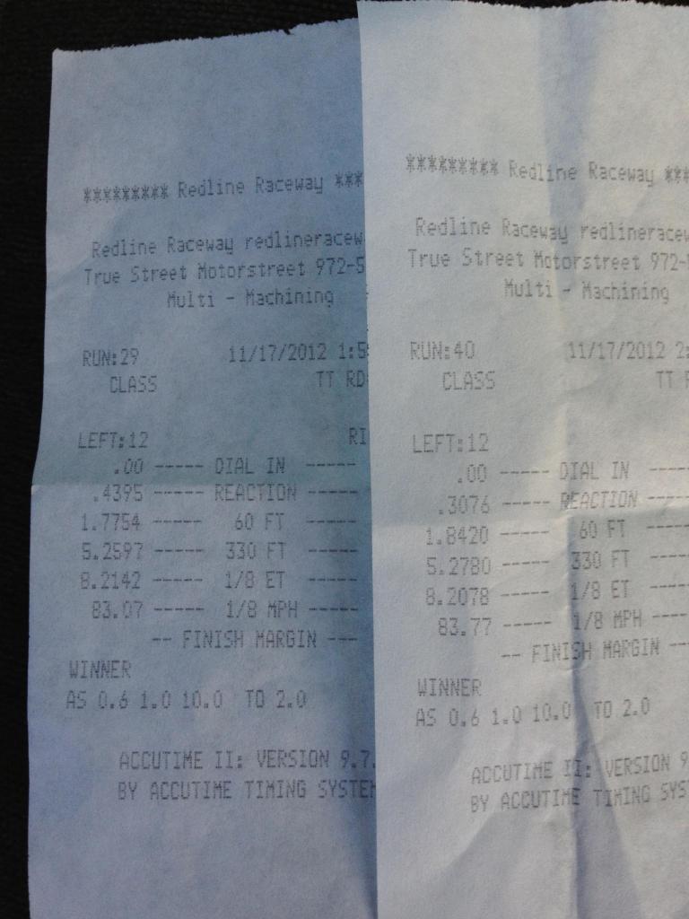 Name:  timeslips.jpg
Views: 70
Size:  78.3 KB