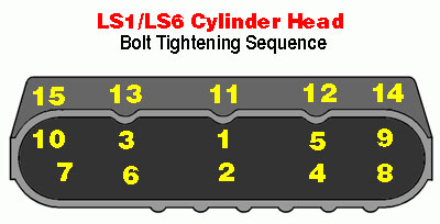 Name:  39C32D36-F644-4311-9B5F-2AB186BF8FF9.jpg
Views: 52
Size:  29.6 KB