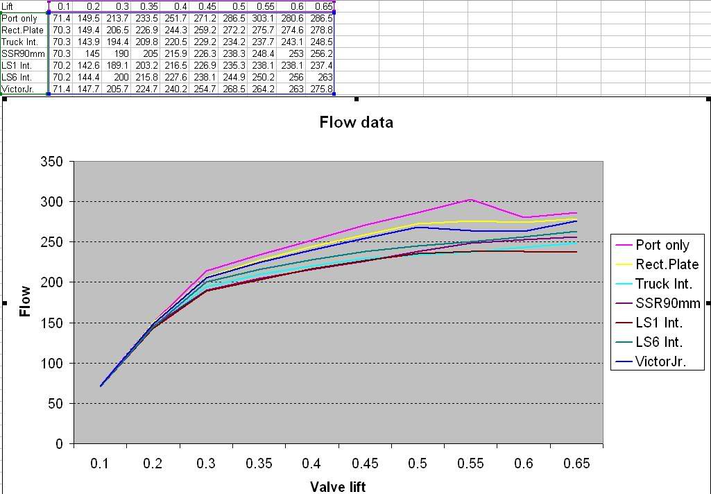 Name:  maniflow_RatWCCH.jpg
Views: 4039
Size:  93.6 KB