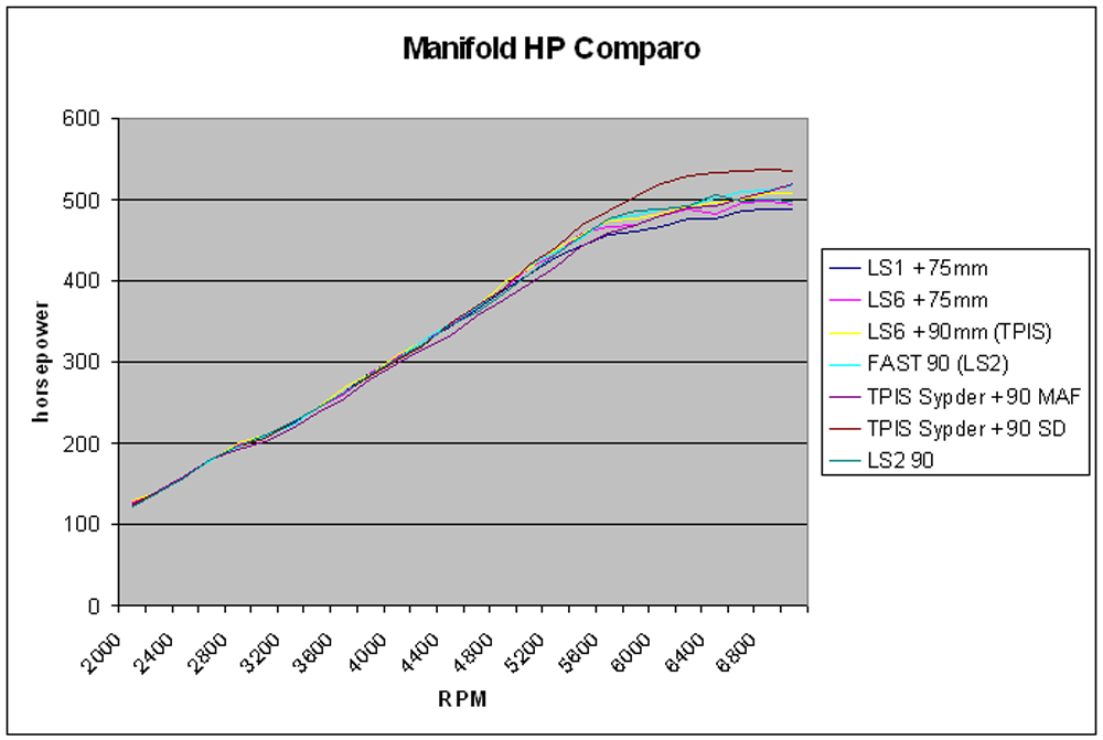 Name:  manihpcompgraf.png
Views: 3978
Size:  227.6 KB