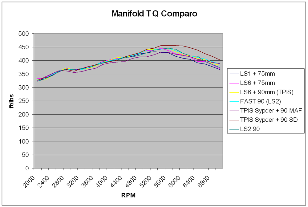 Name:  manitqcompgraf.png
Views: 3926
Size:  321.3 KB