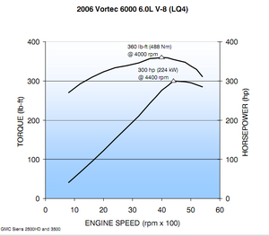 L92s on my LQ9-sxpaz.png