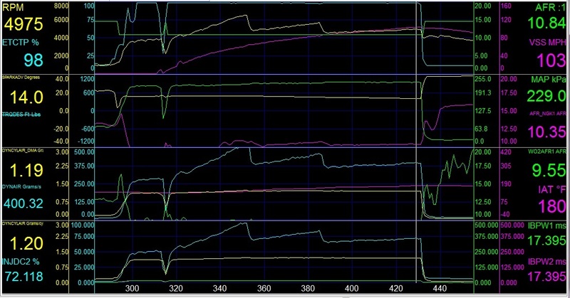 Name:  Log_zpsfx9z8vmg.jpg
Views: 139
Size:  117.6 KB