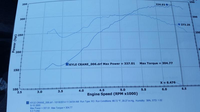 Name:  20141018_120052_zpsjikqnlpu.jpg
Views: 155
Size:  39.0 KB