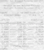 My 12.69e.t.!!!!-sartime111007.gif