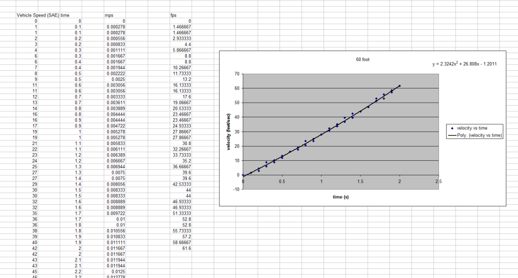 Name:  60ft.png
Views: 90
Size:  115.0 KB