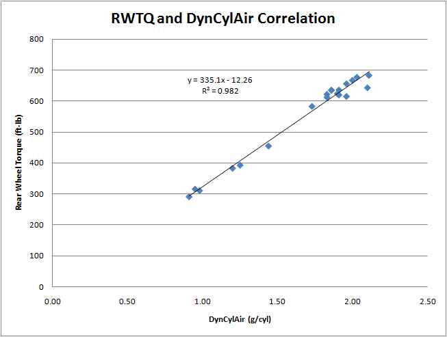 Name:  rwtqdyncylair.png
Views: 116
Size:  15.1 KB