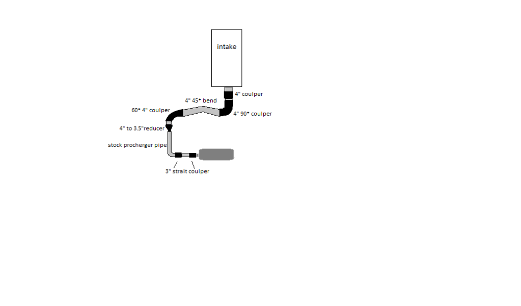 Name:  intercoolerrouting.png
Views: 19
Size:  19.5 KB