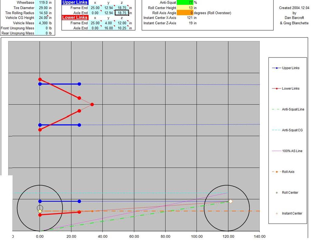 Name:  FINALRrearsusp.jpg
Views: 150
Size:  77.0 KB