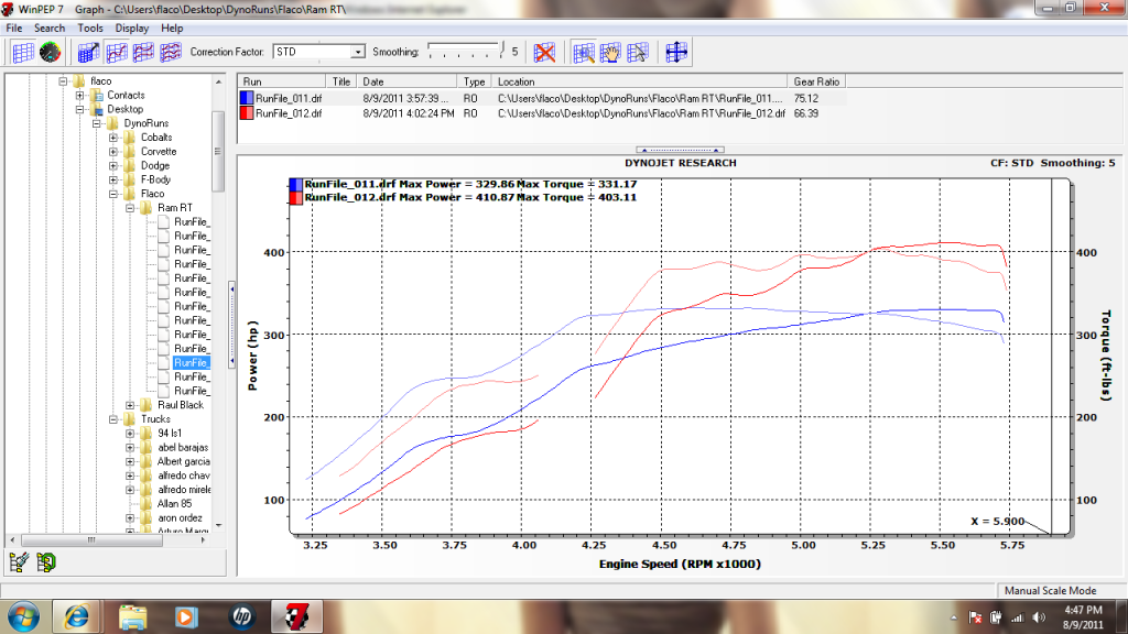 Name:  RTdynonos.png
Views: 96
Size:  160.9 KB