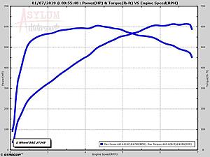 CHRGDUP Denali-received_1986594044743132.jpeg