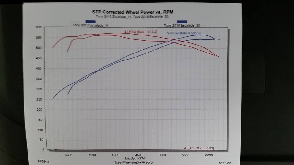 Name:  newdynoo.jpg
Views: 337
Size:  34.5 KB