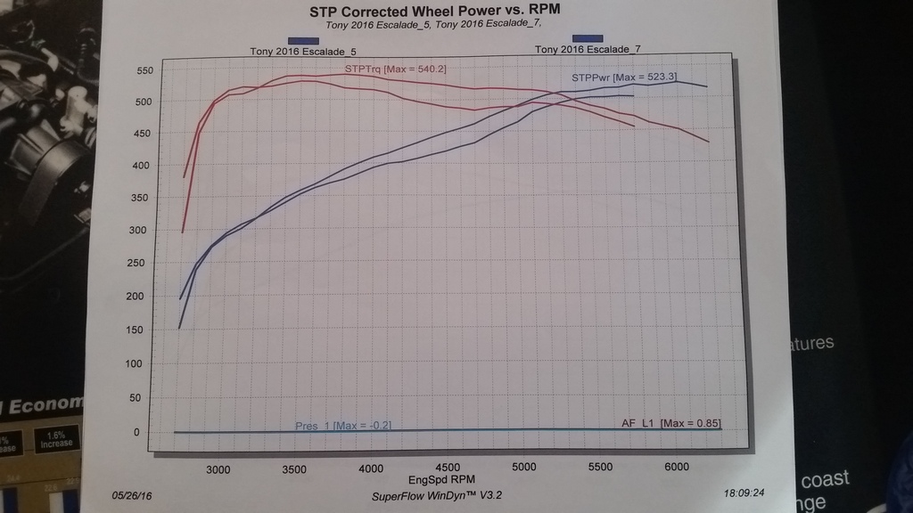 Name:  20160526_174658.jpg
Views: 276
Size:  186.1 KB