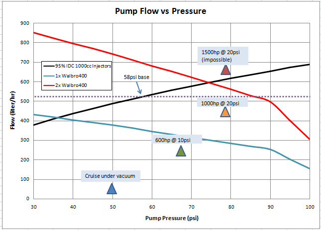 Name:  walbropressure2_zps2iosg9ab.png
Views: 69
Size:  32.4 KB