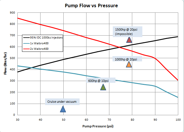 Name:  walbropressure_zpsioukhmtq.png
Views: 66
Size:  26.5 KB