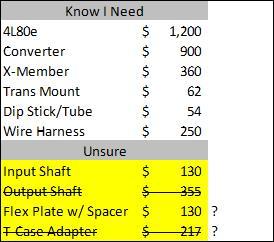 Name:  transstuff.jpg
Views: 1728
Size:  14.0 KB