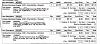 Am I missing something (sent wrong part)-partsorder.jpg