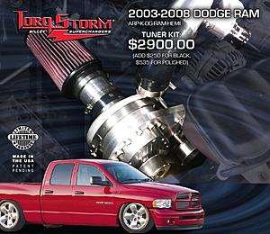 Supercharger kits 00 and up-dodge_ram_price_2015.jpg