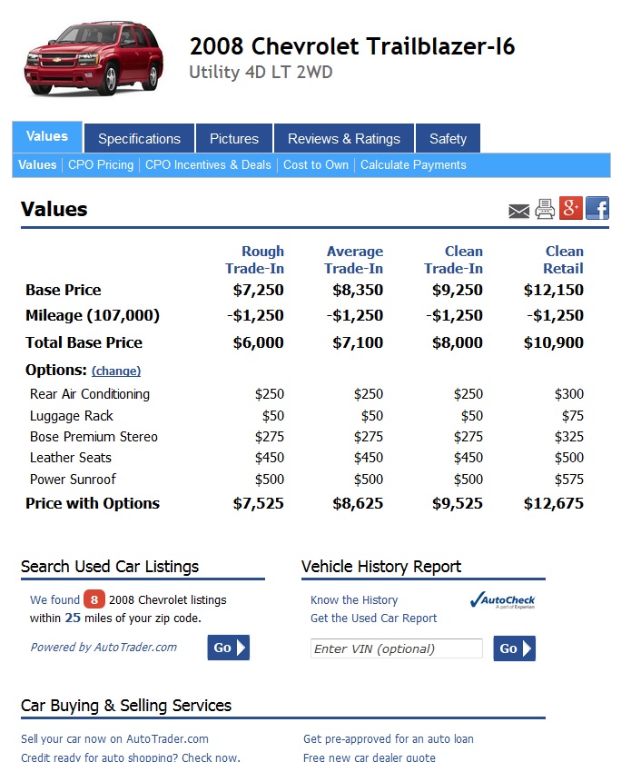 Name:  usedvalue_zpsee3f270b.jpg
Views: 68
Size:  164.9 KB