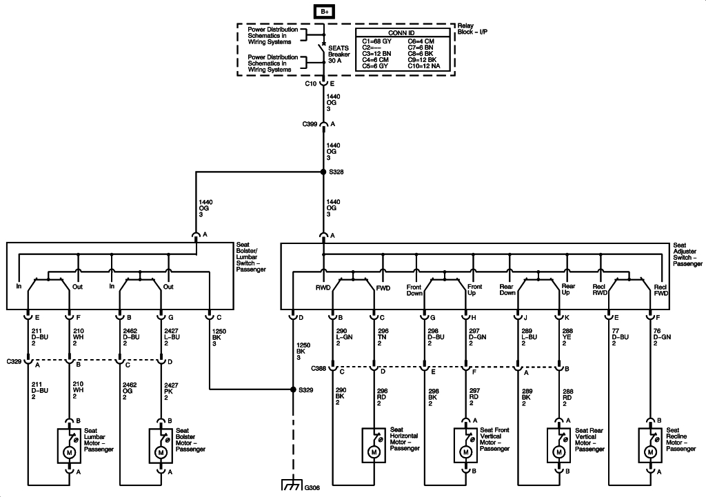Name:  2005PassengersPowerGroundandSeatControlsAG2.jpg
Views: 1352
Size:  125.5 KB