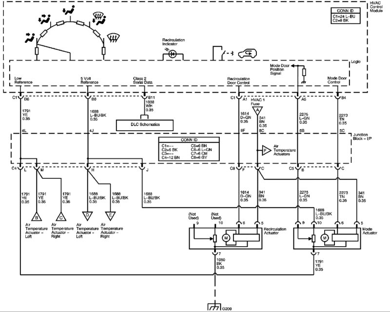 2003 Chevy Trailblazer Hvac Wiring Diagram - Wiring Diagram