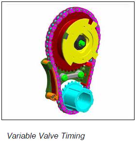Name: VVT.jpg
Views: 1678
Size: 11.3 KB