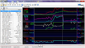 Am I out of Fuel Pump? Hit a Lean Area at 6500 RPM-ybg32rb.jpg